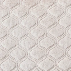 Maeve Faux Fur Coverlet Set