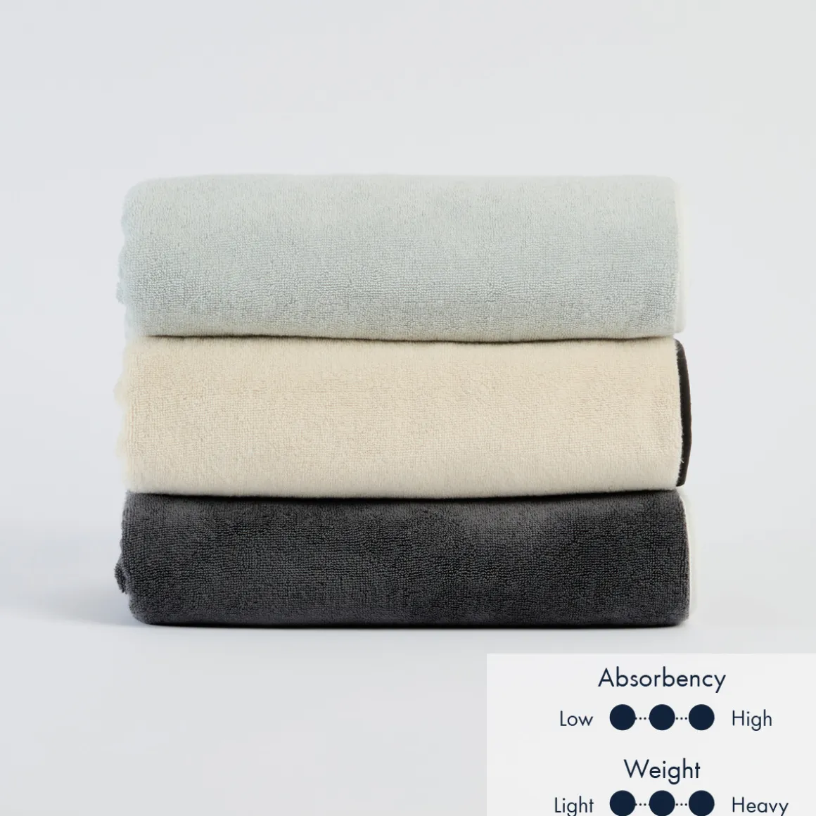 Sutton Turkish Cotton Deluxe Towel Range